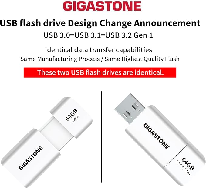 GIGASTONE 64GB Flash Drive (5 Pack) Z60 USB 3.2 Gen 1, 100MB/s Ultra Fast, Retractable Capless Slider Design, Data Storage, Backup for PC/Mac/TV/Car Audio, USB 2.0/3.0/3.1 Compatible