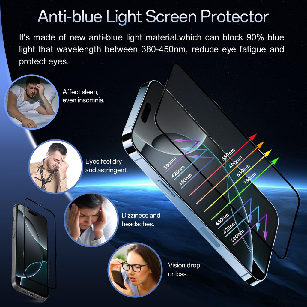 JESOHO Blue Light Blocking Screen Protector for iPhone 17/16 Pro (6.1 ")