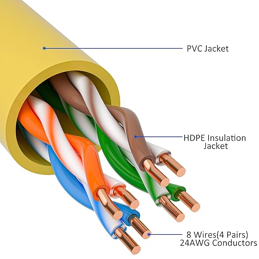 Cat5e Ethernet Cable 125 FT, Long Cat 5e Internet Cable, Yellow Snagless Patch Cord, Flexible, Network, LAN, PoE, Standard RJ45 Connector for PC, Server, Router, Modem, TV, PS5 - with 15 Cable Ties