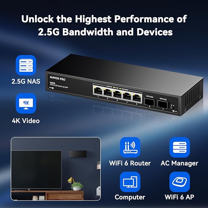 7 Port 2.5Gb Unmanaged Ethernet Switch with 5* 2.5G Base-T Ports, 2*10G SFP Ports, AUMOX PRO 65 Gbps Vlan Switching Capacity Compatible with 100/1000/2500Mbps Plug and Play