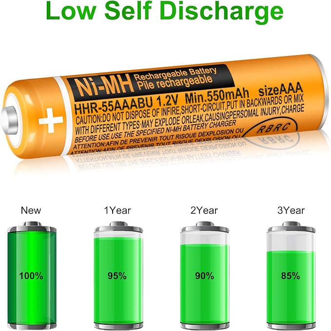 4 Pack HHR-55AAABU NI-MH Rechargeable Battery for Panasonic 1.2V 550mAh AAA Battery for Cordless Phones