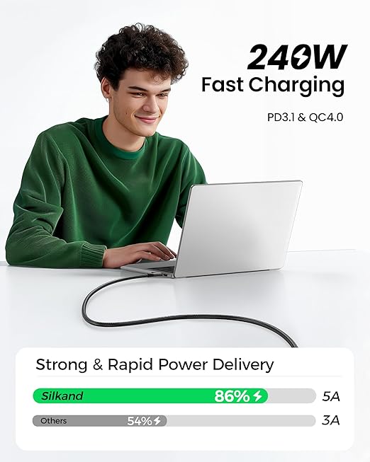 Silkland USB 4 Cable for Thunderbolt 4 Cable 3.3FT, 40Gbps Data Sync, 8K/5K USB C Monitor [USB-IF Certified] Netbraid-48 240W USB C Thunderbolt, Compatible for SSD, MacBook, iPad,Docking