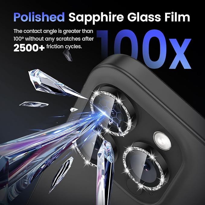 Tensea Camera Lens Protector Compatible for iPhone 16 Pro Max/16 Pro/14 Pro Max/14 Pro, Metal Aluminum Alloy Tempered Glass Cover Camera Screen Protector Accessories, Case Friendly