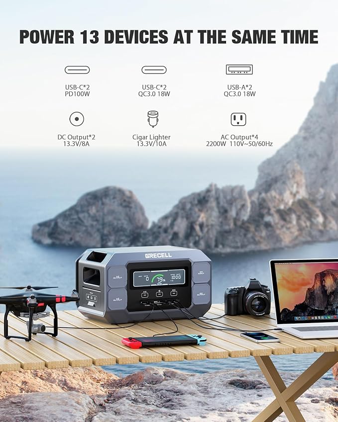 Portable Power Station 2200W GRECELL with Solar Panel 2×200W, LiFePO4 Battery, Fast Charging, Solar Generator for Camping Home Backup RV
