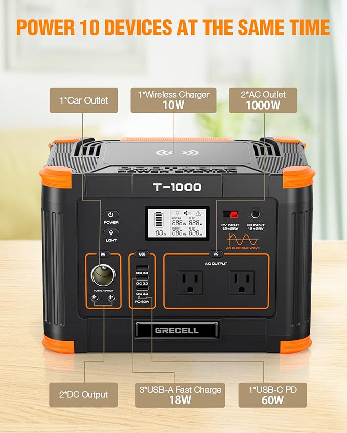 GRECELL 999Wh Solar Generator 1000W, Portable Power Station with 60W USB-C PD Output, 110V Pure Sine Wave AC Outlet Backup Lithium Battery for Outdoors Camping Travel Hunting Home (Peak 2000W)