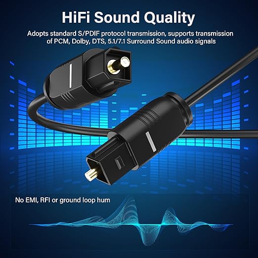 Adoreen Ultra-Thin Slim Digital Optical Audio Cable 30FT, Fiber Optic SPDIF Toslink Cord Gold-Plated High-Speed Flexible & Durable for TV Soundbar Home Theater Game Console PS4 Xbox Samsung +Ties