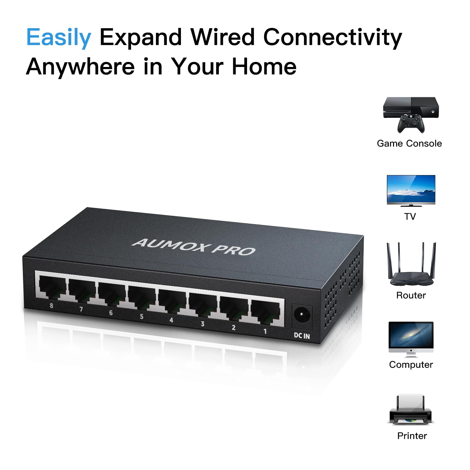 AUMOX PRO 5 Port Gigabit PoE Switch 78W 4 PoE+1 Uplink VLAN Unmanaged
