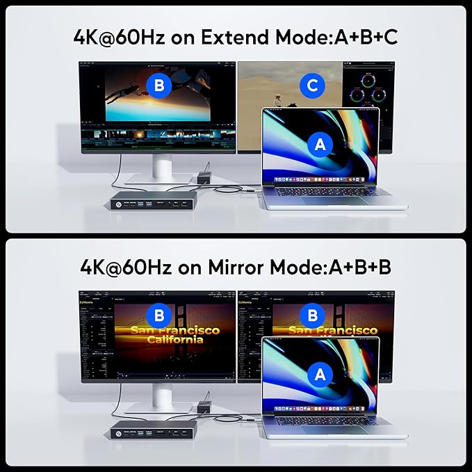 Displaylink Docking Station, USB C DisplayLink Dock Dual Displays for MacBook M1/M2/M3/M4 Windows, 4K@60Hz Displaylink Dock with 2 HDMI, 2 Display Port, 2USB C Data, 6 USBA, Ethernet, Audio