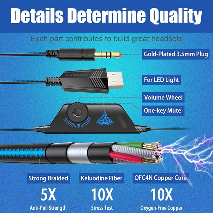 BENGOO G9000 Stereo Gaming Headset for PS4 PC Xbox One PS5 Controller, Noise Cancelling Over Ear Headphones with Mic, LED Light, 7.1 Surround Sound, Soft Memory Earmuffs for Nintendo Xbox Series X|S