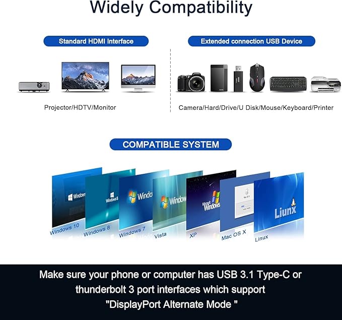 USB C Hub, QGeeM USB 4k to HDMI Adapter, 7 in 1 USB-C Dongle with 100W PD,USB 3.0, Card Reader, Compatible for MacBook iPhone 15/16 Ipad Pro max,Chromebook Laptop USB Type C Dock-Blue
