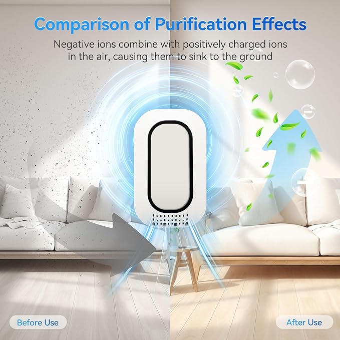 Plug In Ionizer Air Purifier With 4 Negative Ion Output Heads,Small Air Freshener With Backlight,Quiet and Energy-Saving, Ideal Air Cleaners for Home,Bedroom,Office,Living Room and Pet Room(3)