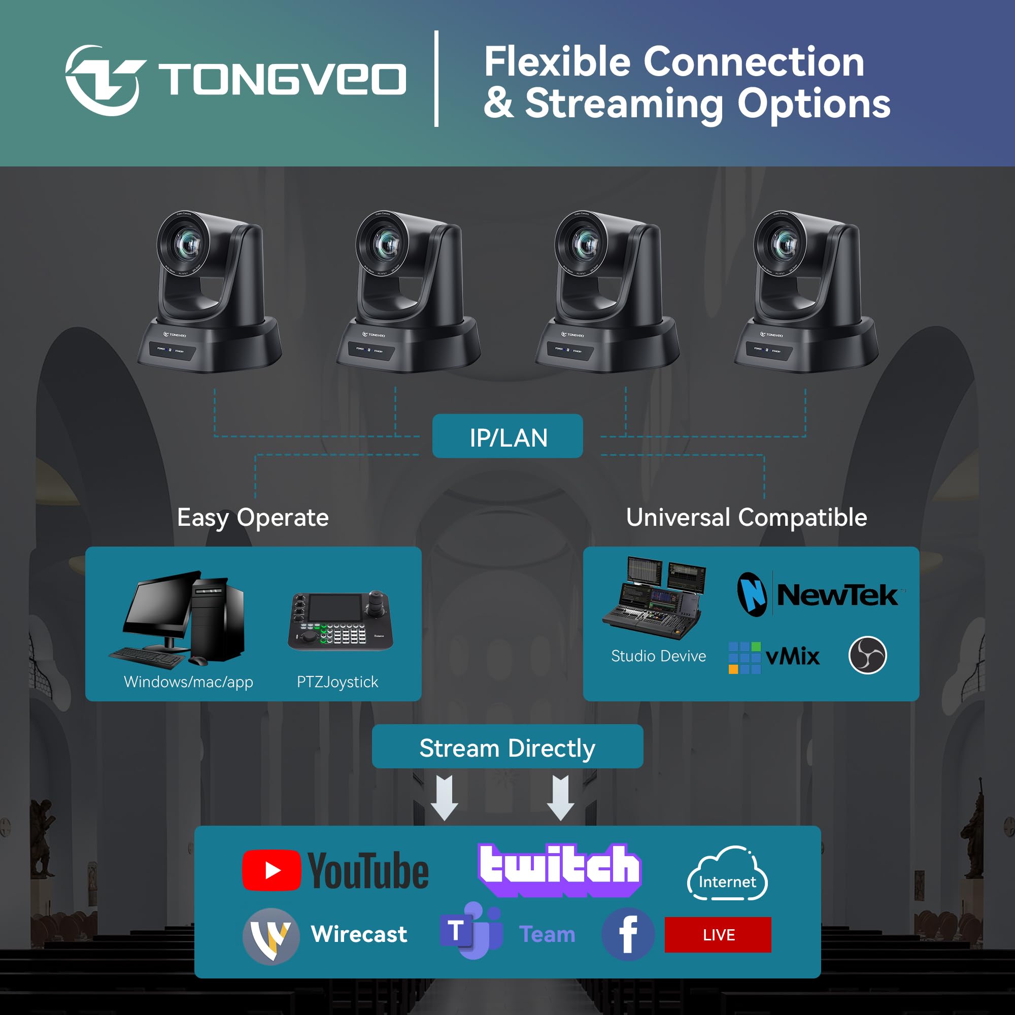 TONGVEO Conference Room PTZ Camera System with 20X Optical Zoom, AI Auto Tracking 1080P 60fps HDMI USB Webcam for Church Streaming Online Video Conference,Compatible with Zoom, OBS Easy Setup