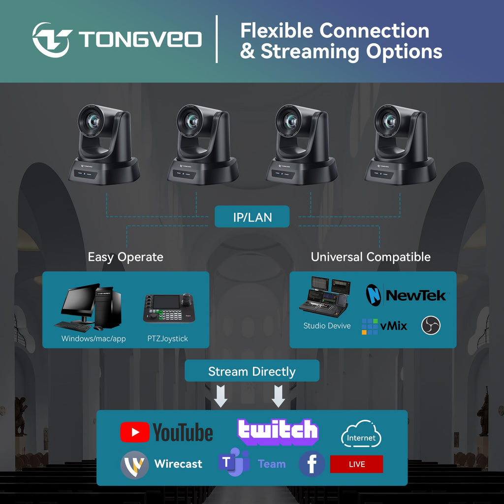 TONGVEO Conference Room PTZ Camera System with 20X Optical Zoom, AI Auto Tracking 1080P 60fps HDMI USB Webcam for Church Streaming Online Video Conference,Compatible with Zoom, OBS Easy Setup（1 pc