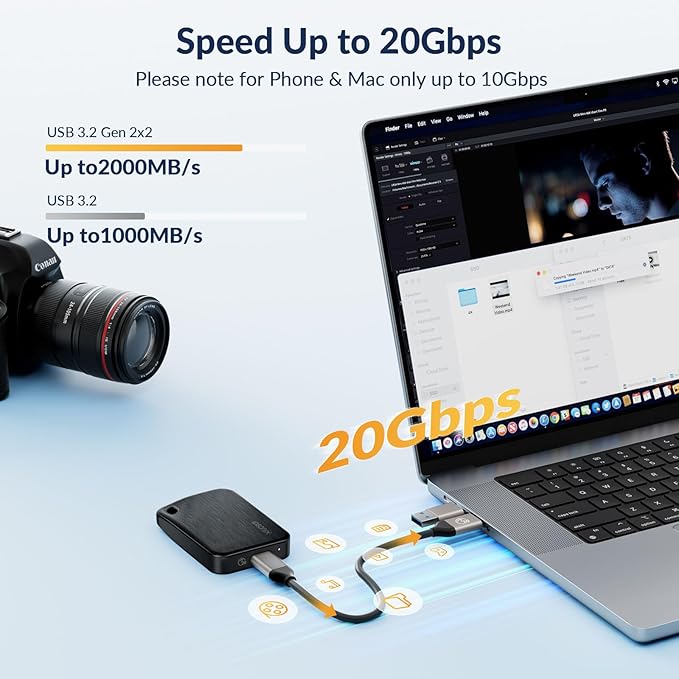 iDsonix 512GB External SSD, Portable Hard Drive USB 3.2 GEN 2x2 up to 2000MB/s, Portable SSD USB C External Solid State Drive for Xbox, PS5, PC, Laptop, Mac, Desktop, Tablet and Camera, i20