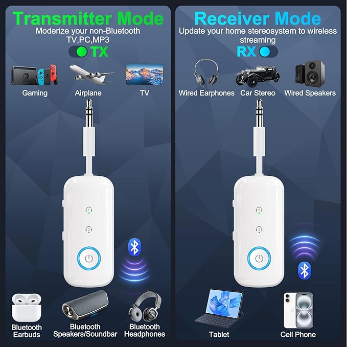 Premium Pro Bluetooth 5.4 Transmitter Receiver,Airplane Audio Adapter,Wireless Transmitter for TV/Travel Flight,Airline,Gym.Supports to 2 AirPods/Headphones,Bluetooth Receiver for Car/Home Stereo