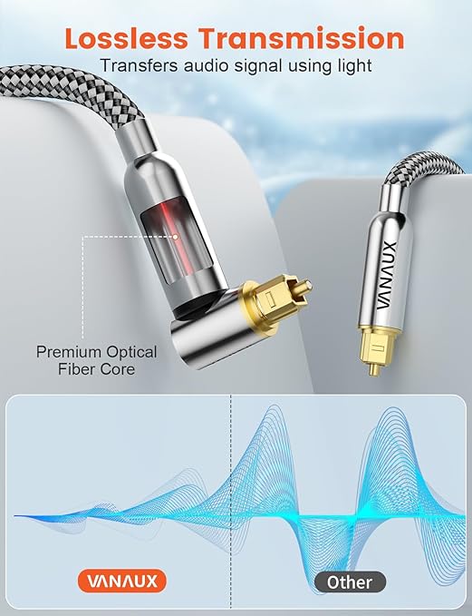 VANAUX 90-Degree Optical Audio Cable 3FT,Premium Fiber Optic Toslink Cable(24K Gold-Plated Connectors,Aluminum Alloy Shell,Braided Jacket)Ideal for Tight Spaces,Home Theater,Soundbars,Gaming Consoles