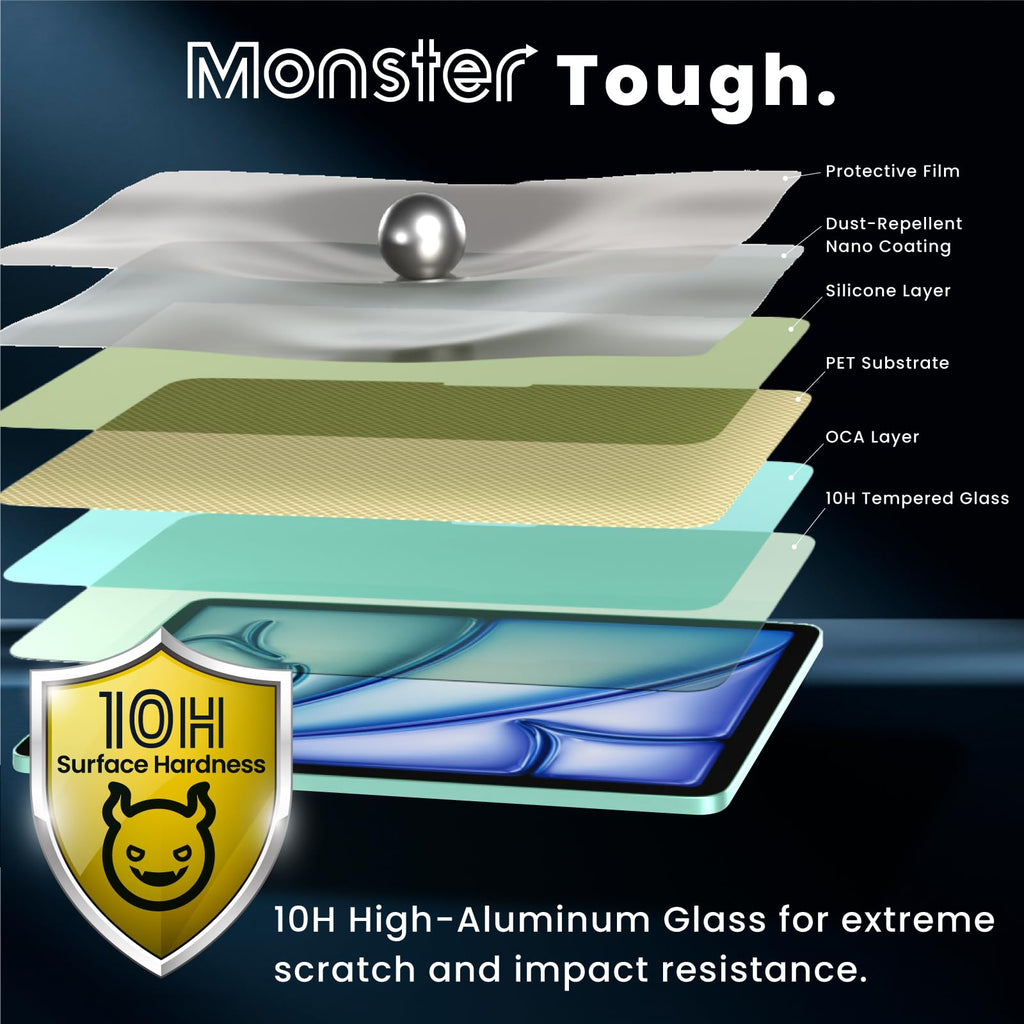 BELLEMOND Tempered Glass Screen Protector designed for iPad Pro 13" (M5, 2025/M4, 2024) - Anti Blue Light filter「EZ Guide」Alignment Kit for Flawless Installation, 10H Hardness - Designed in Japan