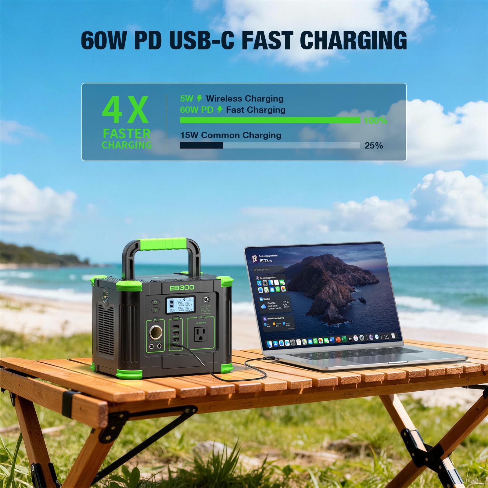 GRECELL 330W Portable Power Station with 100W Solar Panel