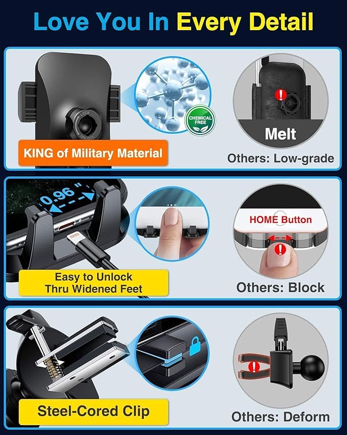 VANMASS [2024 Upgrade Phone Holders for Your Car [Super Suction Cup] Cell Phone Mount Car Dashboard Window Vent Desk Fit for iPhone 15 Pro Max 14 13 Universal Handsfree Automobile Vehicle Cradle，Blue
