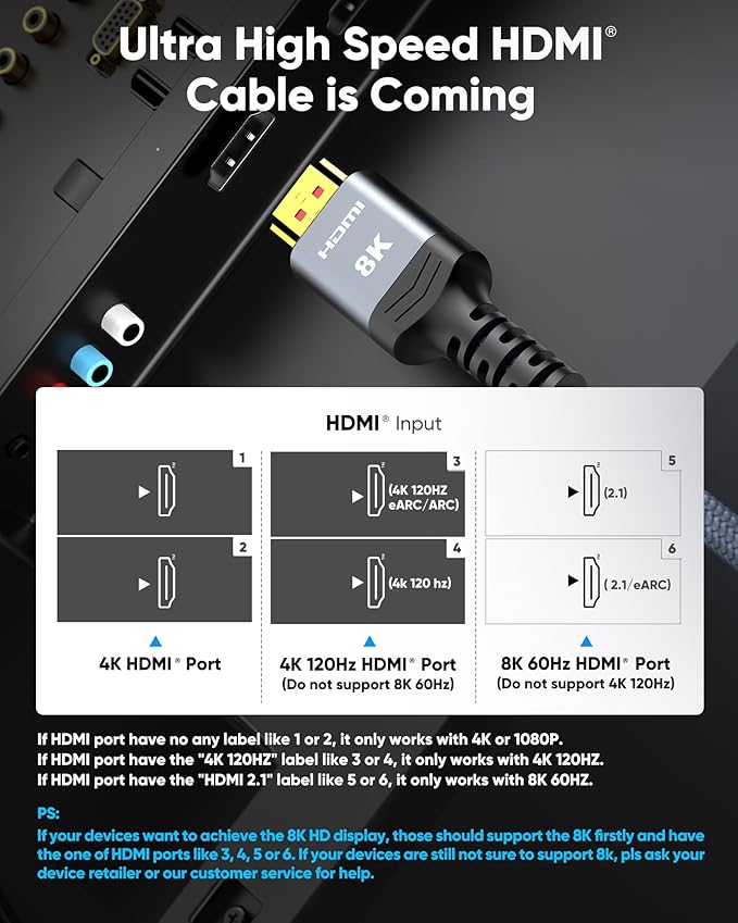 Highwings 8K@60 2.1 Long HDMI Cable 35FT, Ultra 48Gbps High Speed HDMI Braided Nylon 4K120 144Hz eARC HDR Compatible for PS5 and Monitor