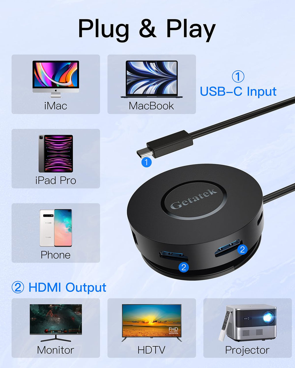 Getatek USB C Hub, 7 Ports Multiport Adapter with Dual HDMI Adapter, Type-C 100W PD Charging, 2* USB 3.0,Gigabit Ethernet, Card Reader, USB-Dongle for MacBook Pro/Air (USB C Dock Dual HDMI)