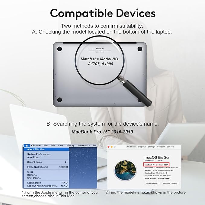 Magnetic Privacy Screen for MacBook Pro 15 inch (2016-2019), Model A1707, A1990, Detachable Screen Protector, Blue Light Blocking, Anti Glare Protector and Privacy Filter Shield