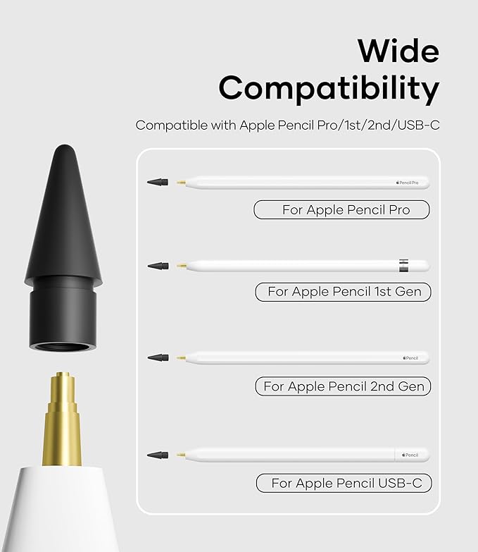 Replacement Pencil Tips for Apple Pencil Pro, Pen Tips for Apple Pencil 2nd Gen/1st Gen/USB-C, Wear-Resisting Pencil Nibs with Storage Box, Pen Nibs Set Compatible with Apple Pen (6 Pack, Black)