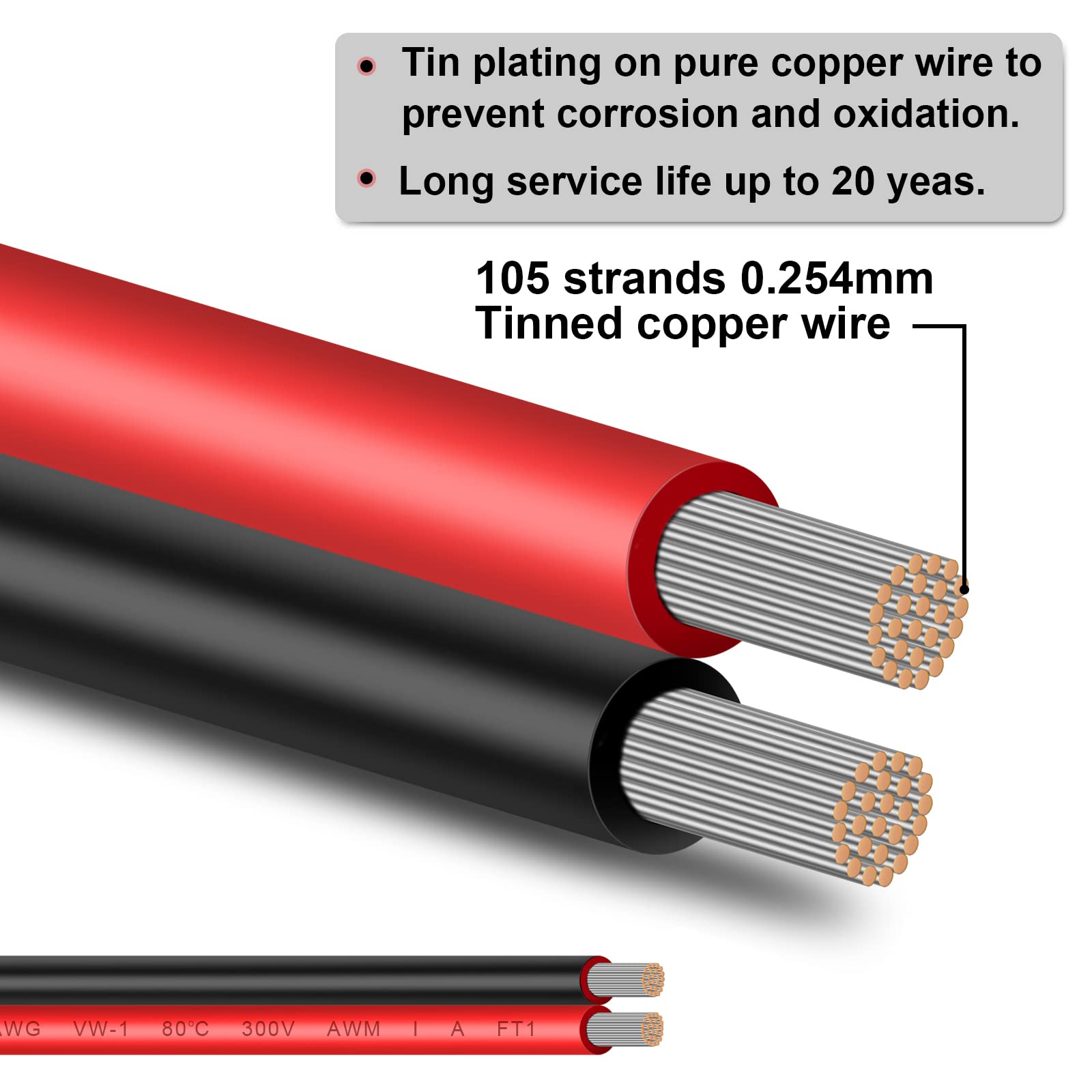 Shirbly 10 Gauge Wire 50FT Tinned Copper Wire - 2 Conductor Parallel Wire Insulated Stranded Wire for Solar Panel Car Audio Auto, Low Voltage Electrical Wire for LED Lighting (10AWG 50FT)