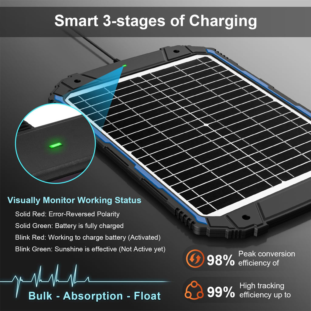SUNER POWER 20W 12V Solar Battery Trickle Charger & Maintainer PRO, Built-in Intelligent MPPT Controller, Waterproof 12 Volt 20 Watt Solar Panel Charging Kits for Car Marine RV Trailer Boat Automotive