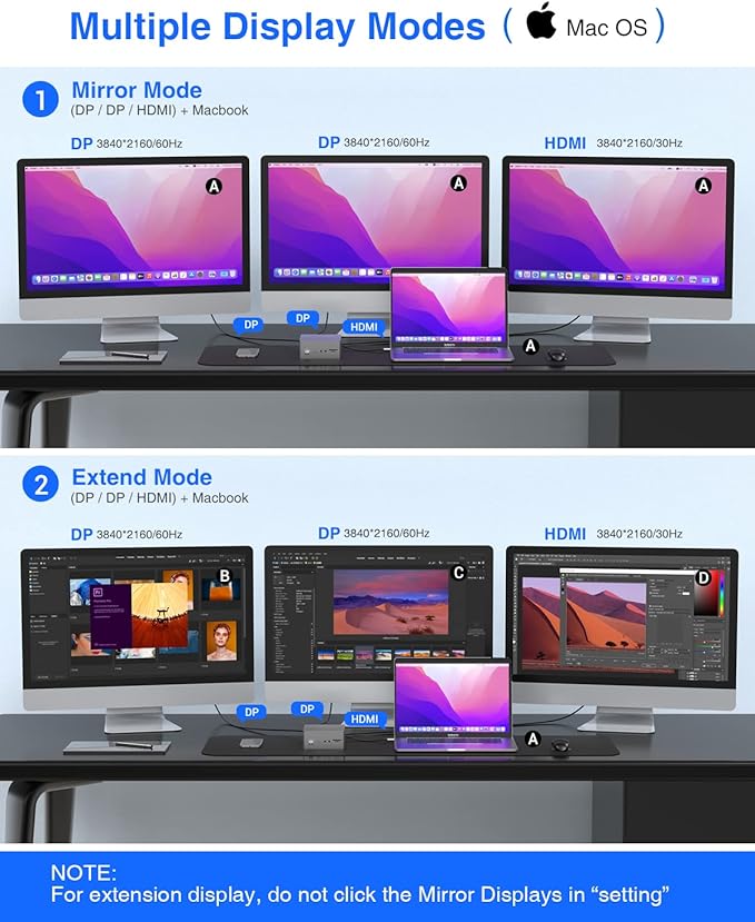 TOTU Upgraded Universal USB-C 4K Triple Display Docking Station with Charging Support for MacBook Pro & Windows Type C Systems (2 4K DP, HDMI, 6 USB Ports, 60W USB PD),Extended Display for macOS