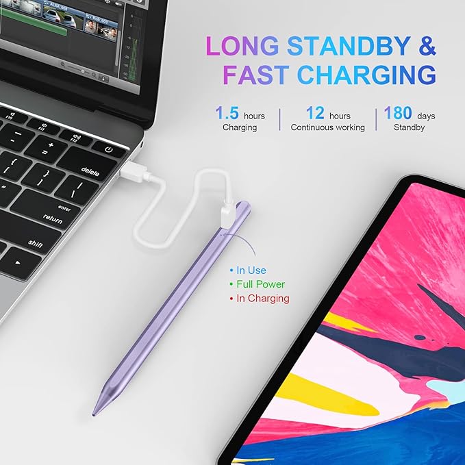 Stylus Pen for iPad 2018-2023 with Palm Rejection, Active Pencil for iPad 10th/9th/8th/7th/6th Generation, for iPad Pro 11/12.9 inch, for iPad Air 5th/4th/3th Gen, for iPad Mini 6th/5th Gen(Purple)