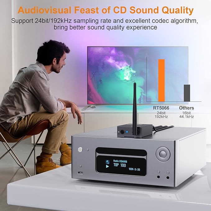 YMOO 3 in 1 2.4Ghz Wireless Audio Transmitter and Receiver,2 Receivers for Two Speakers,20ms Ultra Low Latency,192kHz/24bit HiFi,320ft Range RCA Jack Wireless Adapter for TV/Speaker/PC/Home Stereo