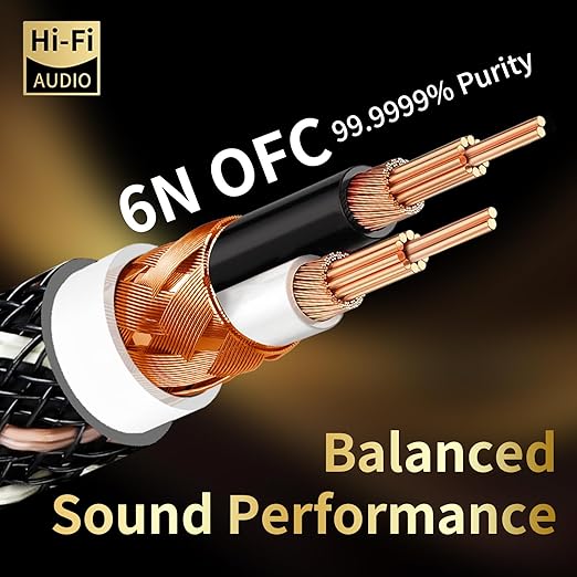 Audiophile HiFi Audio Cable–3.5mm to 3.5mm,6N OFC Core,24K Gold-Plated Plugs,with Nylon Braid,AUX Cable,Compatible with Phone,MP4,Speakers,Amplifiers,TV(3.28ft/1m)