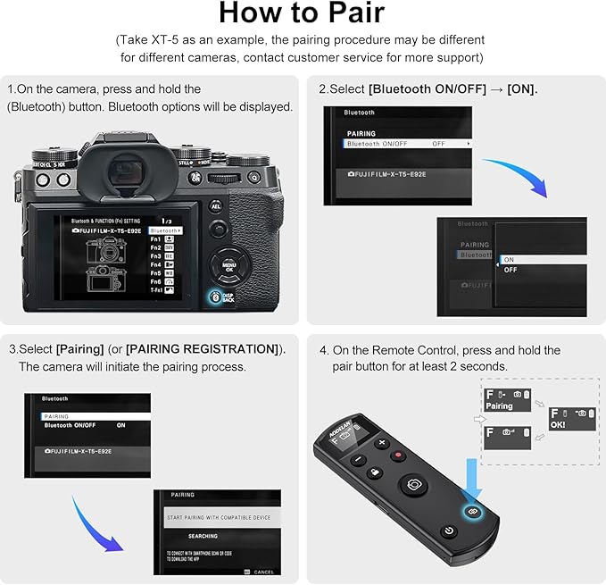for Fuji Camera Rechargeable Shutter Release, AODELAN Wireless Remote Control Compatible with Fujifilm X-T30 II,X-S10,X-H2,X-H2S,X-T3,X-T4,X-T5,X-S20,X-T30,X-T50,X-M5,X100VI,X-E5,X Half