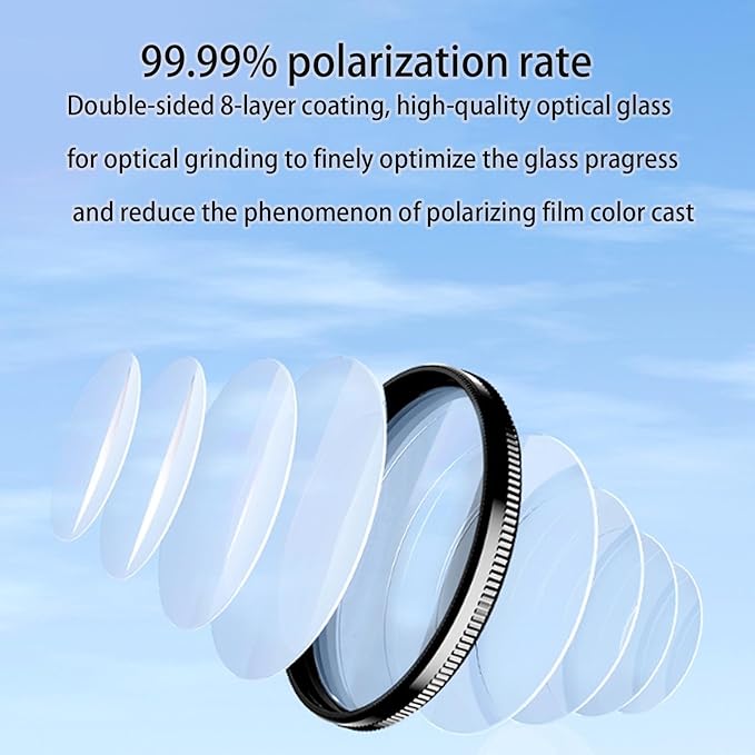 52mm Clip-On Cpl Phone Camera Lens Filter Kit, Circular Polarizer Polarizing Filter Compatible with Most Cell Phones, Cell Phone Lens Polarizing Filter for Iphone with Cleaning Cloth and Case Box(1pcs