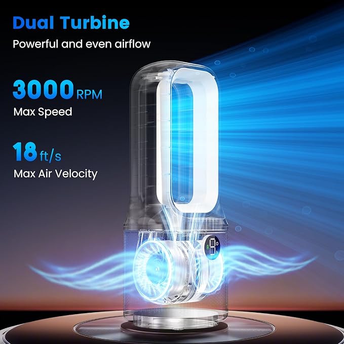 Misby Desk Fans Small Quiet, 13 Inch Bladeless Table Fan, 9 Speeds for Powerful Airflow, 70° Oscillating Fan with Night Light and Timer, Desktop Cooling Fan for Bedroom, Office, Nightstand
