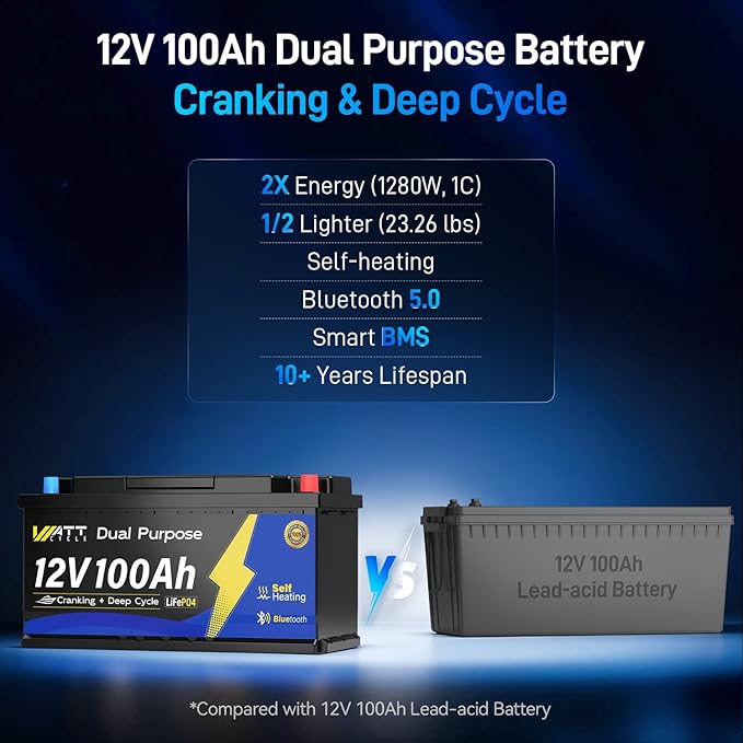 12V 100Ah Bluetooth LiFePO4 Battery, [Cranking &Deep Cycle] Lithium Battery with Self-Heating, Built-in 200A BMS, Perfect for Trolling Motor, RV, Marine, Boat(4 Pack)