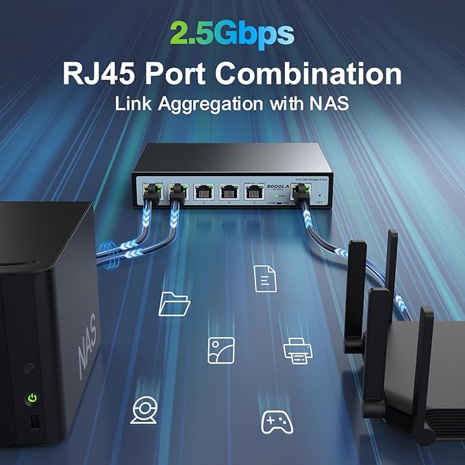 SODOLA 2.5Gb Easy Web Managed Switch, 2x10GBase-T Ports and 4x2.5GBase-T Ports, Full RJ45 Managed Ethernet Switch with Link Aggregation,VLAN,IGMP, 2.5G 10G Network Home-lab Switch