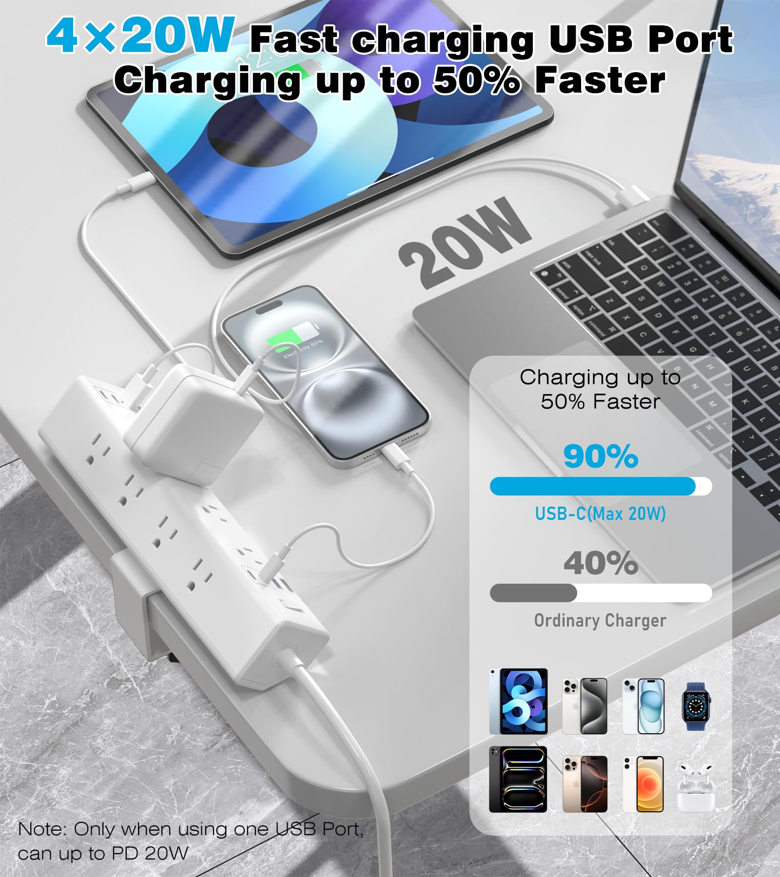 VILONG Desk Clamp Power Strip, Edge Mount, 8AC, 8USB (4 USB-C), 1200J