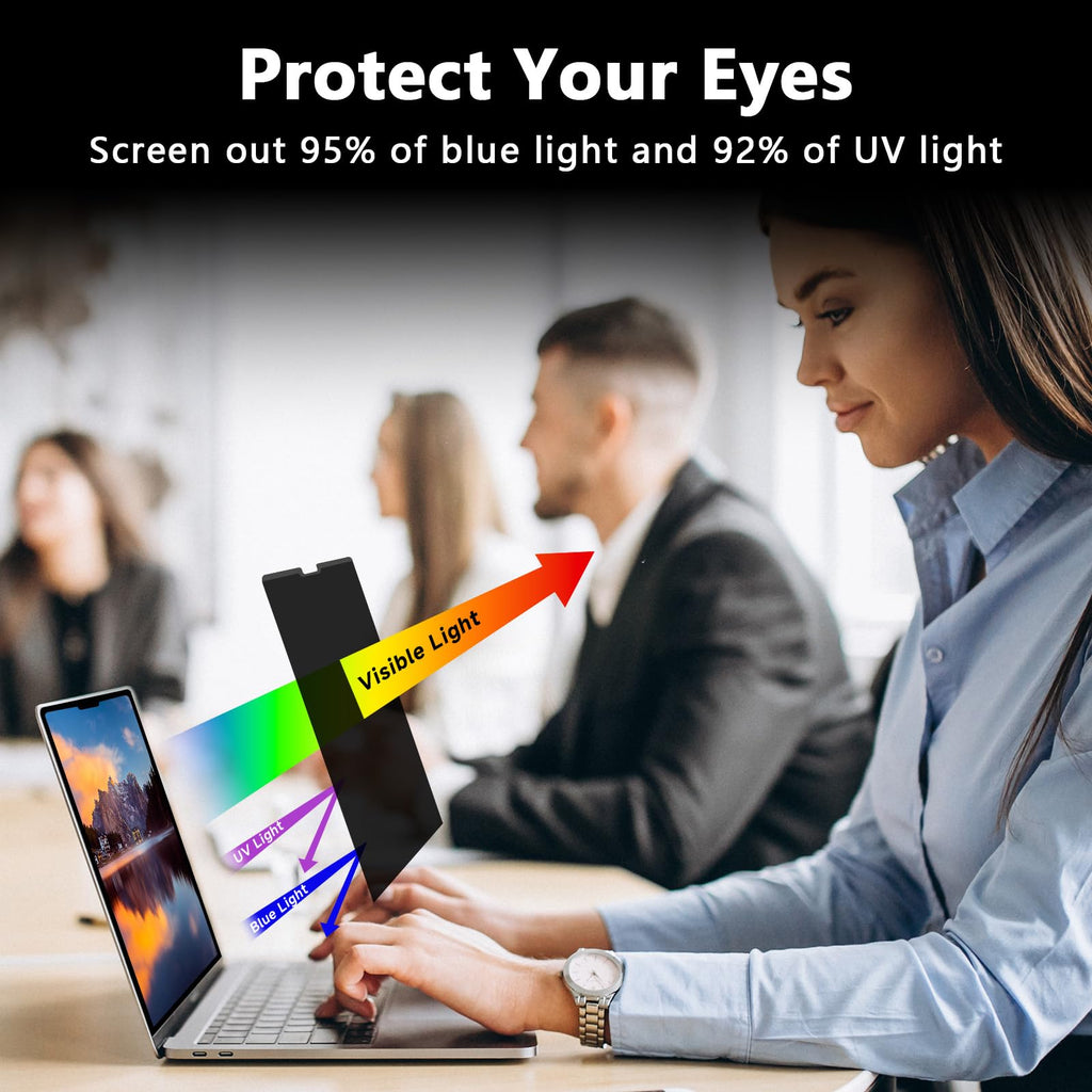 LUSA DESIGN Magnetic MacBook Air 15 Inch Privacy Screen(2023-2025, M2, M3, M4), Removable Anti Glare Blue Light Macbook Pro Screen Protector, 360° Anti Spy and Easy Install Shield
