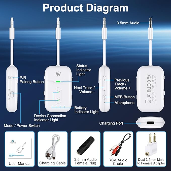 Premium Airplane Bluetooth 5.4 Transmitter Adapter,Supports 2 AirPods/Headphones,Bluetooth Transmitter Receiver with aptX Low Latency,Wireless Adapter for Flight,TV,Gym,Tablets Car Stereo
