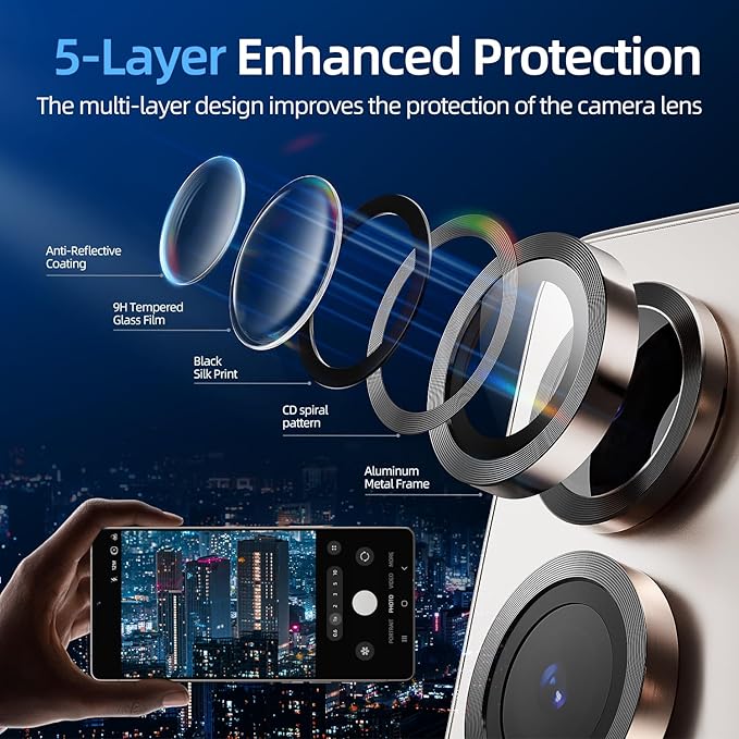 X-it Camera Lens Protector for Samsung S25, 9H Tempered Glass, Independent Metal Aluminum Edge Original Protection Design, Suitable for Phone Case, Anti-scratch, Anti-reflective,PinkGold