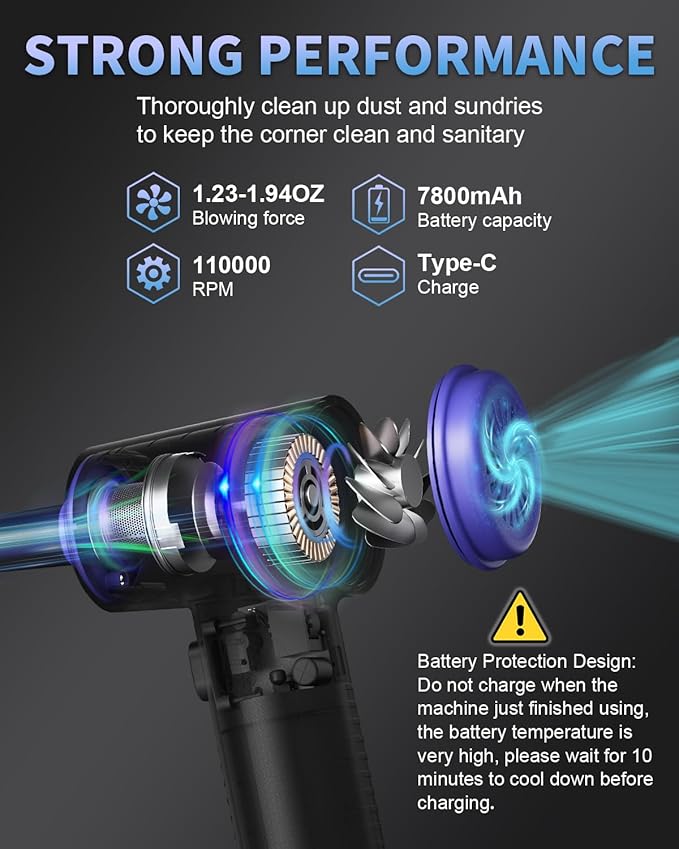 CLEVAST Compressed Air Duster - 3 Gear 110000RPM Electric Air Duster, 3 in 1 Versatile with LED - Cordless Dust Blower & Mini Vacuum & Inflating for PC, Computer, Keyboard, Rechargeable Canned Air