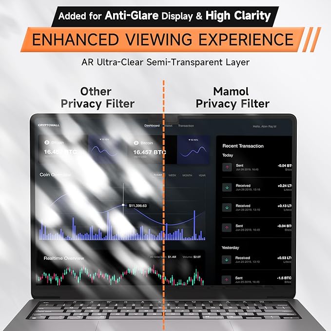 Privacy Screen for MacBook Air 13.6 & 13 Inch 2022-2025 (M2, M3, M4), Matte Anti Glare Blue Light Filter, Nano No Glue Anti Spy Black Protector for Mac Air 13In Laptop Computer
