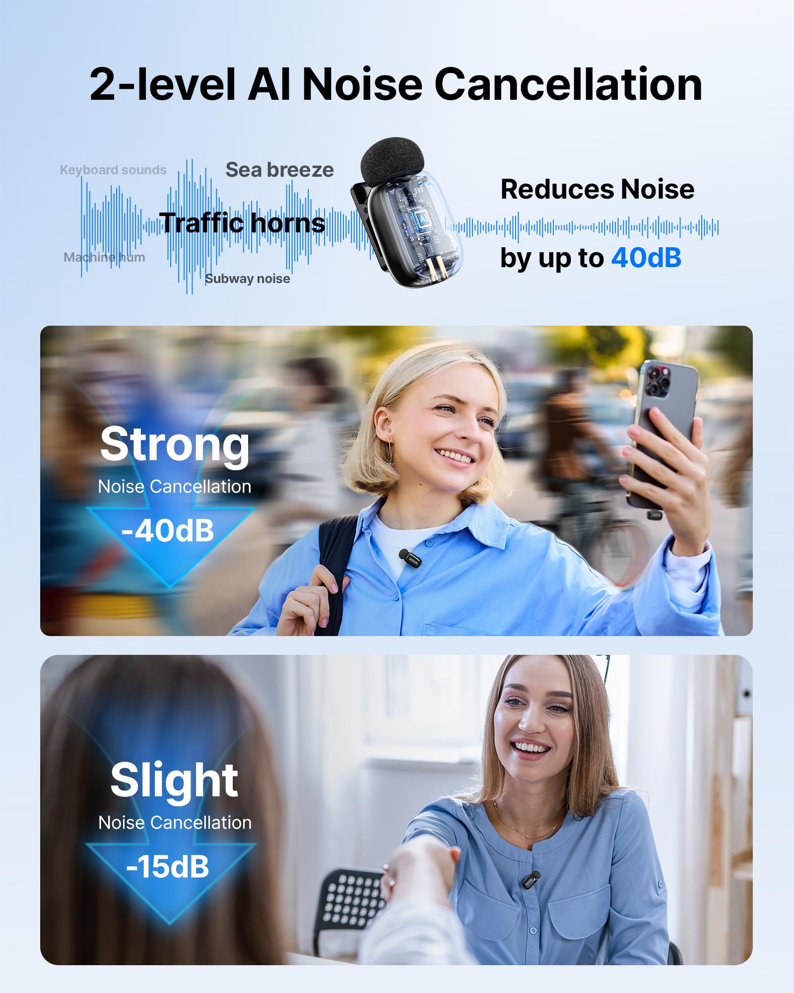 BOYA mini 2 Wireless Lavalier Microphone for iPhone 5-17 & Android Phone