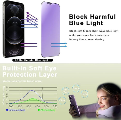 (2-Pack Anti Blue Light Matte Screen Protector for iPhone 12/12 Pro (6.1-Inch),9H Tempered Glass,Anti-Glare,Full Coverage,Anti-Fingerprint,Auto Dust Removal,Bubble-Free