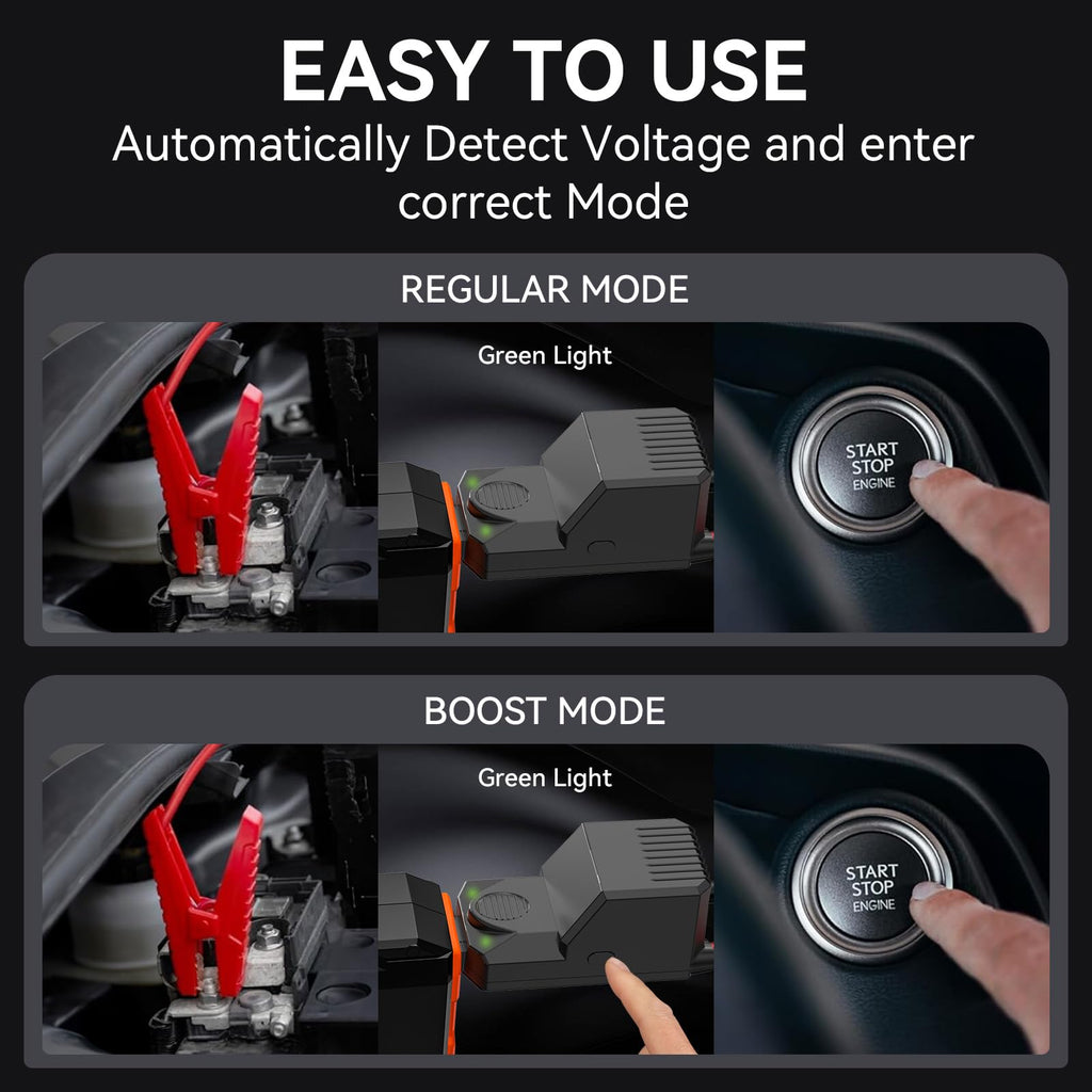 S ZEVZO ET05 Jump Starter 5000A Portable Car Jump Starter Battery Pack (7.2L Gas/ 5.5L Diesel), 51.8Wh 12V Jump Box with USB Ports, LCD Display and 3 Modes Flashlight