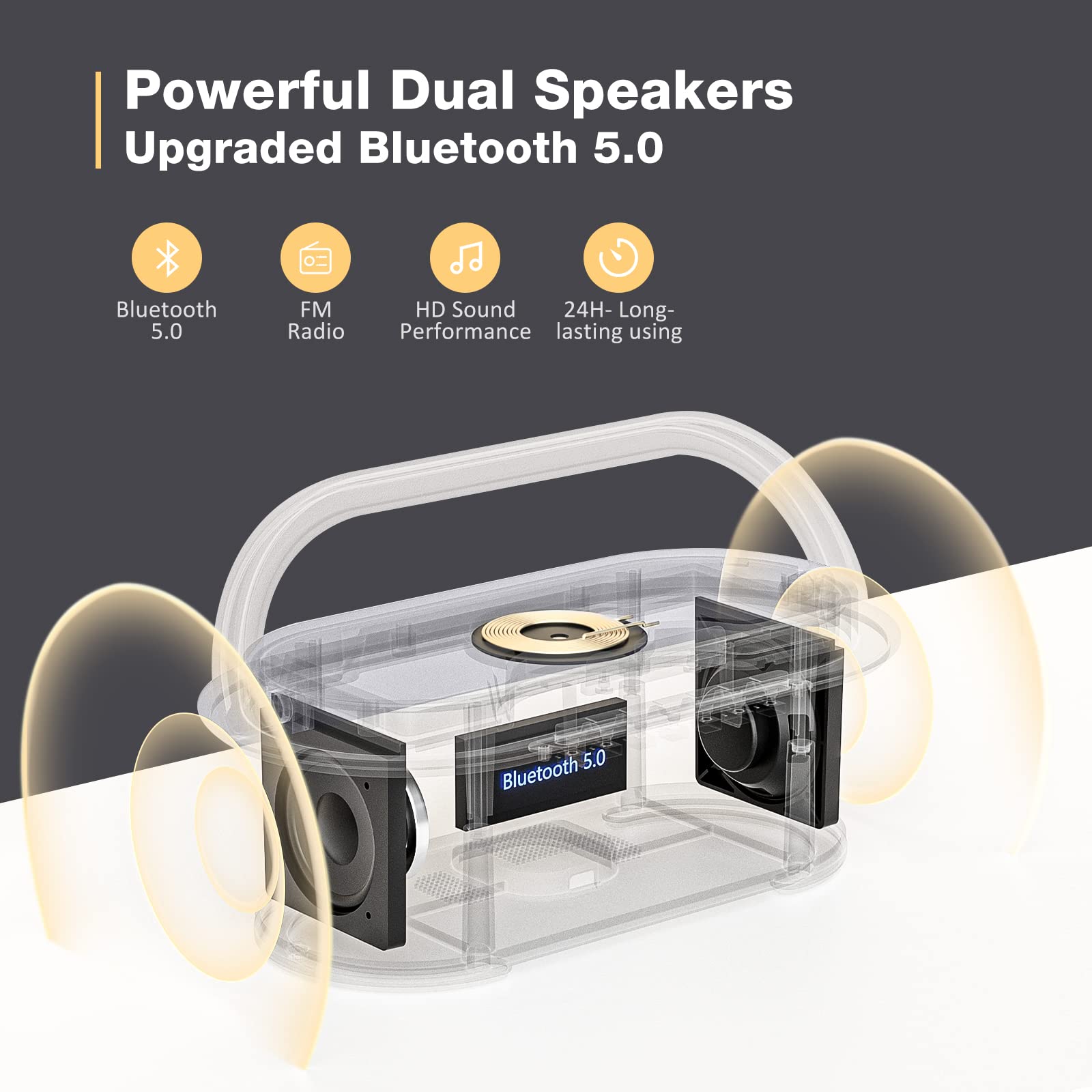 Bluetooth Speaker Alarm Clock & Wireless Charger for Bedside, Home, Office