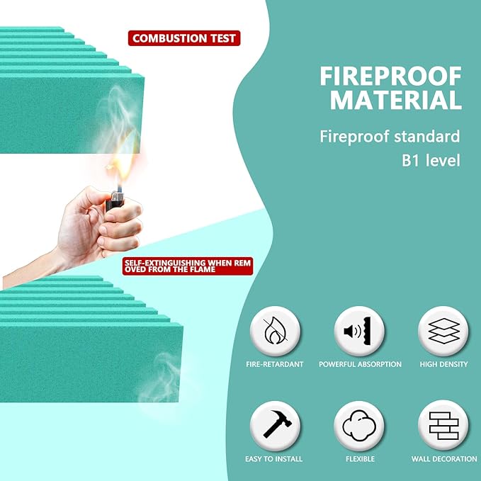 Sound Proof Foam Panels for Walls,Soundproof wall panels,Acoustic Foam Panels Insulation Studio Soundproofing Fire Resistant Noise Absorbing for Studio, Office, Home Blue(DK-L 12" X 12" X 1", 30PACK)