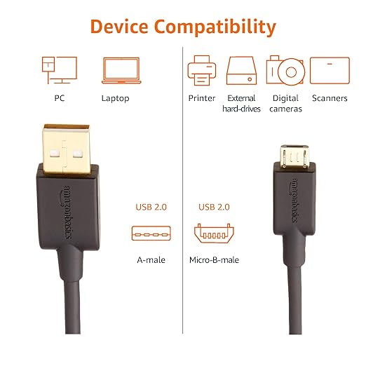 Amazon Basics 3-Pack USB-A to Micro USB Charging Cable, 480Mbps Transfer Speed with Gold-Plated Plugs, USB 2.0, 3 Foot, Black